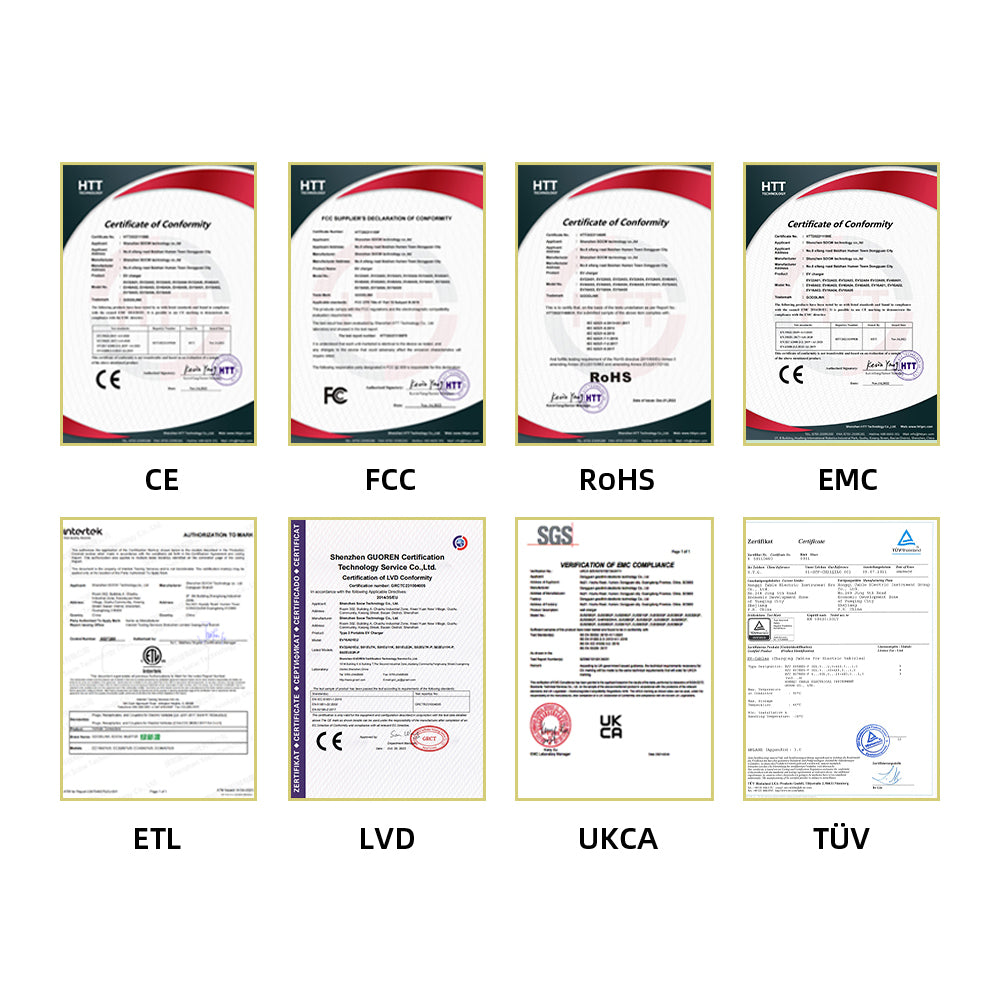 InPlugin chargers certified by TÜV, CE, and RoHS, meeting international EV safety standards.