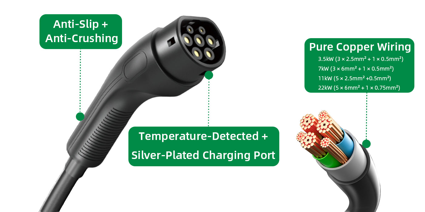 Dual Sensors: Continuous monitoring of connector and relay temperatures.